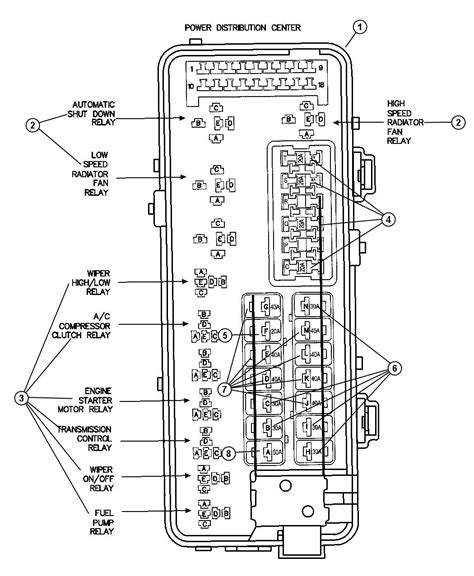 95 concorde junction box|1995 Chrysler Concorde Fuse Box Diagrams .